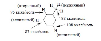 Аллильное бромирование алкенов