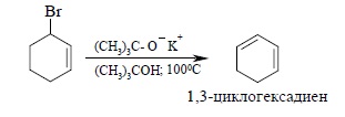 Аллильное бромирование алкенов