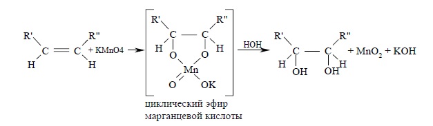 Окисление алкенов