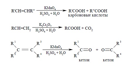 Окислительное расщепление алкенов