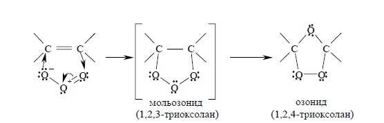 Озонолиз алкенов