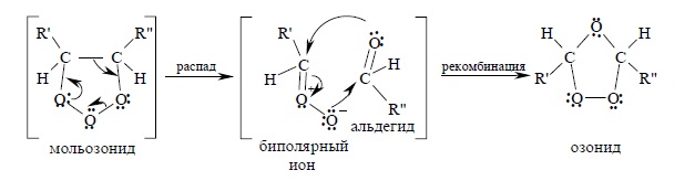 Озонолиз алкенов