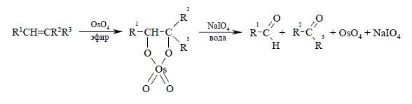 Окислительное расщепление алкенов