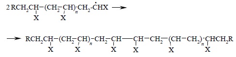 Полимеризация алкенов