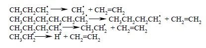 Крекинг алканов