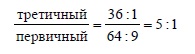 Галогенирование гомологов метана