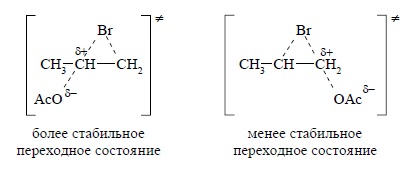 Правило Марковникова