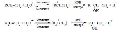 Механизм реакции гидратации алкенов