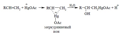 Оксимеркурирование и демеркурирование алкенов