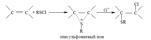 Присоединение сульфенгалогенидов к алкенам