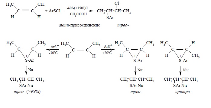 Присоединение сульфенгалогенидов к алкенам