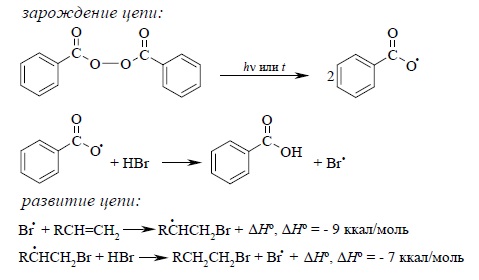Радикальное присоединение к алкенам