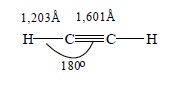 Алкины (ацетилен)