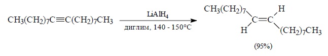 Гидрирование алкинов